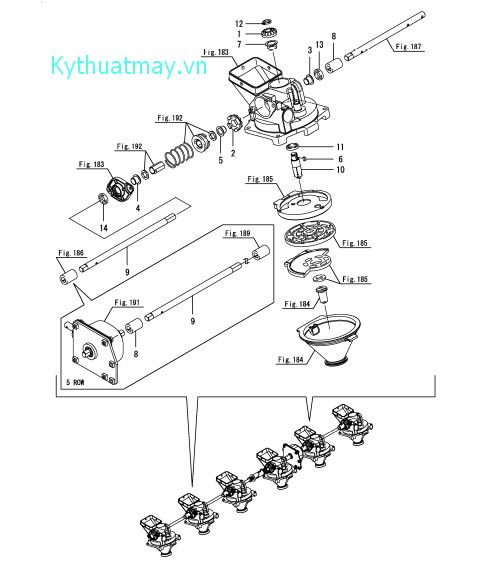 Truyền động cuộn E